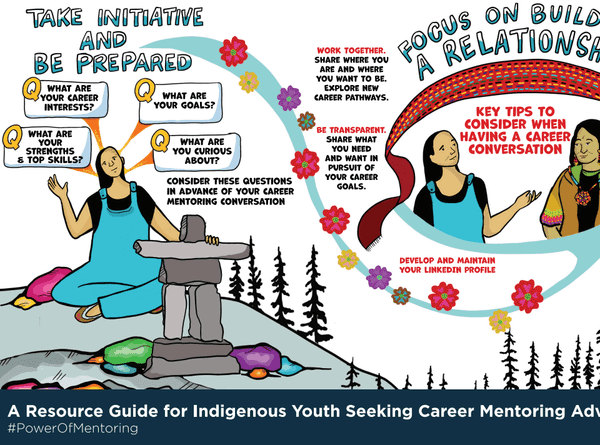 Resource Guide for Indigenous Youth Seeking Career Mentoring Advice